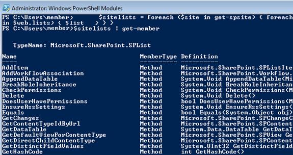 sharepoint powershell sharepoint powershell