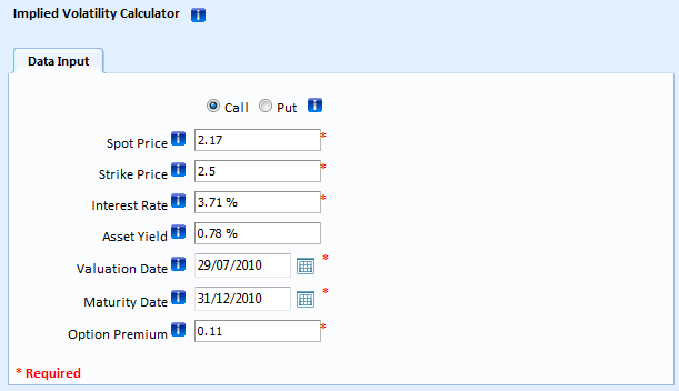 Implied Volatility Calculator